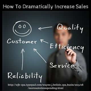 How To Dramatically Increase Sales