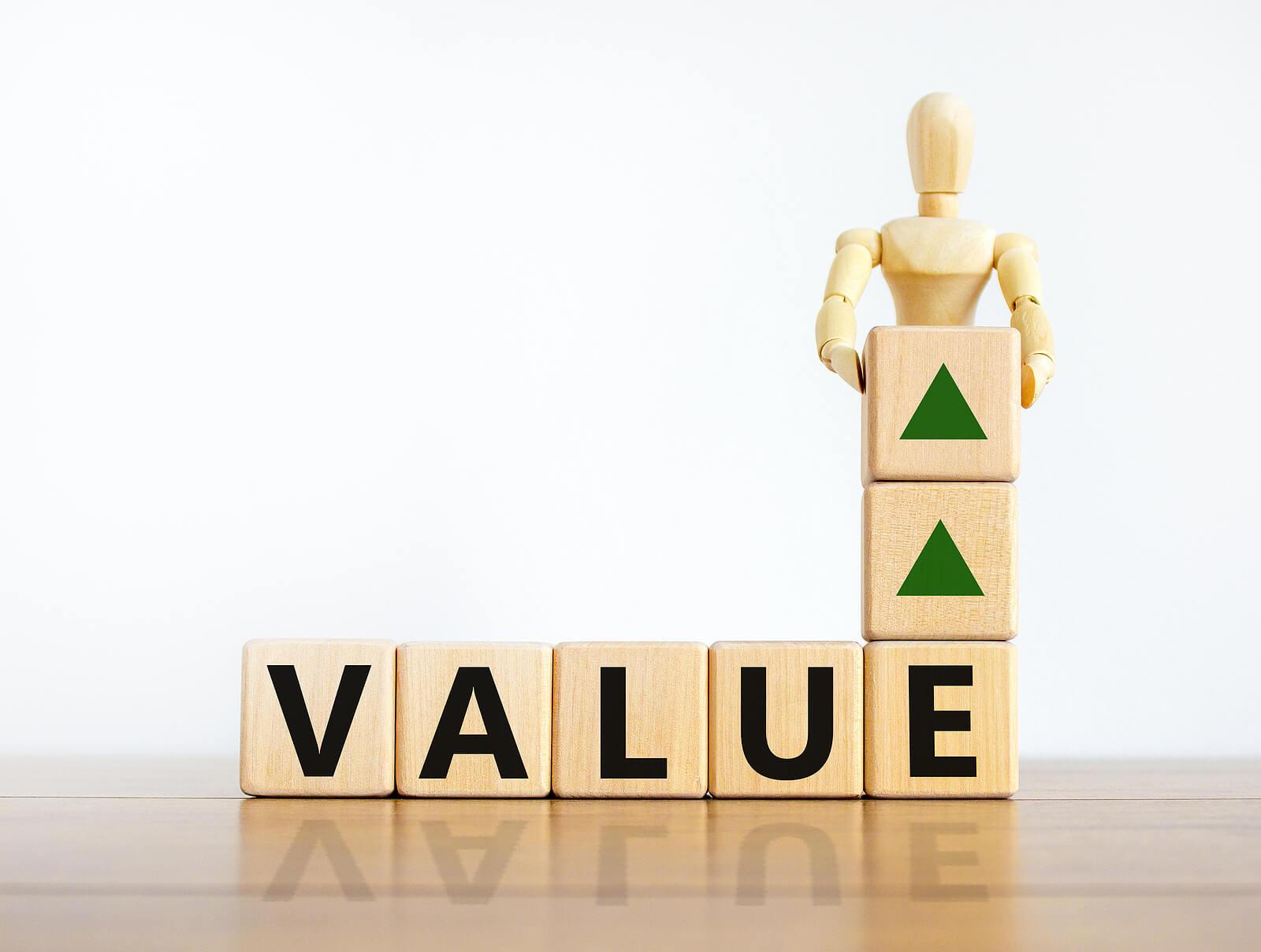 Lifetime Value of a Customer
