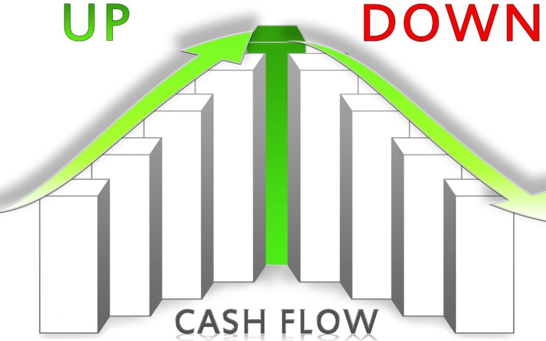 12 Ways to FIX Your Business’s Cash Flow Problem