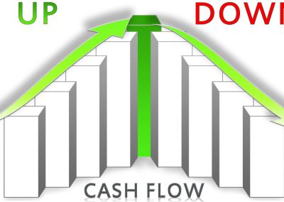 12 Ways to FIX Your Business’s Cash Flow Problem