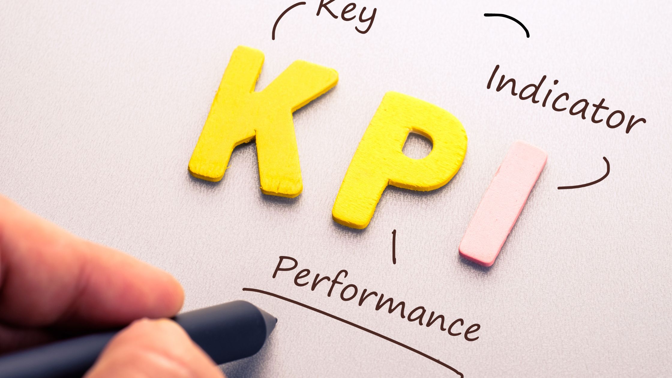 Maximizing Profitability: The Importance of Tracking KPIs to Maintain High Gross Margins